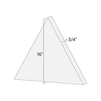 3/4" Plywood Triangles